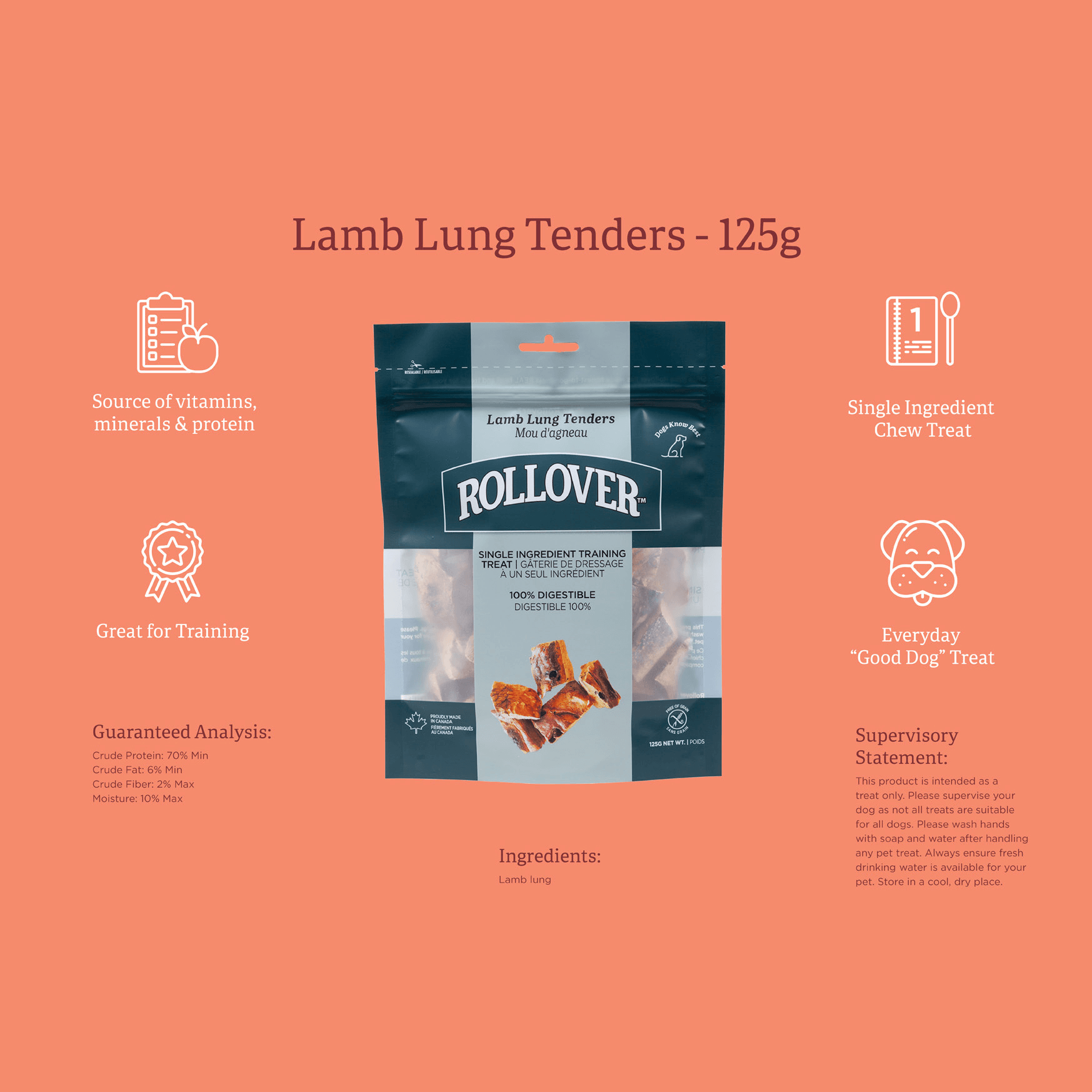 Rollover Premium Pet Food - Product ID 077 - Lamb Lung Tenders 125g - 20-125-1 - Infographic